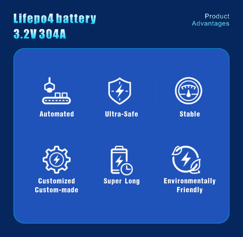 3.2V 280ah Призматический Lifepo4 батарейный элемент LFP литийный аккумулятор для солнечной системы