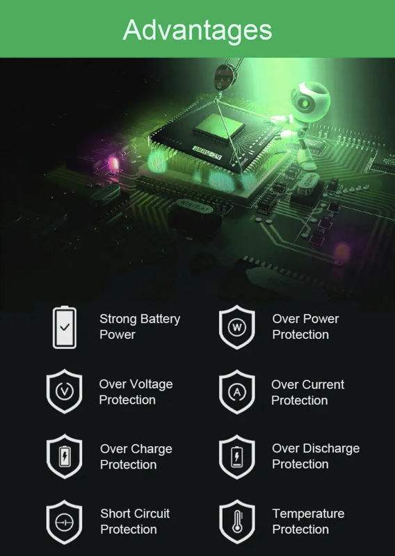 10h 13h 15h 20h 25h 1000w 36v 48v 24v Литий Hailong Ion Bafang электрический велосипед