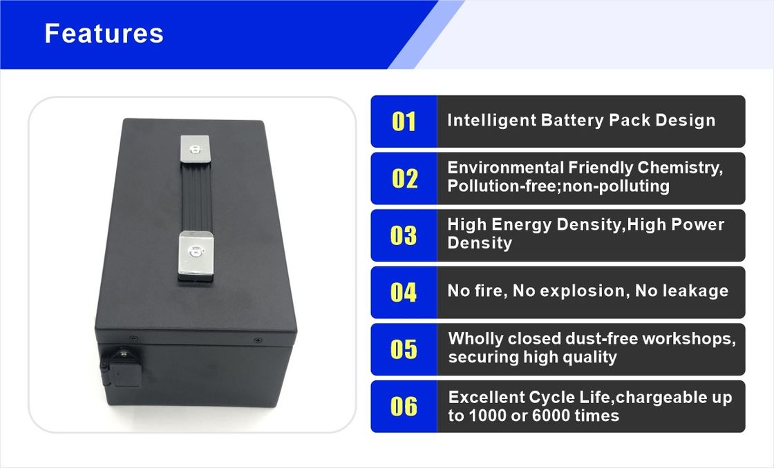 Модуль аккумуляторной батареи Enook Iron Phosphate 48V 72V 50Ah 100Ah перезаряжаемая литий-ионная батарея Lifepo4
