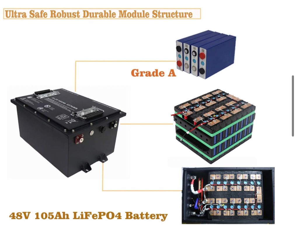 OEM ODM Бесплатное техническое обслуживание Перезаряжаемое 36v 48v 72v 100ah 200ah Литий железофосфатный баскетбольный бассейн батарея 51.2V 105AH 58.4V