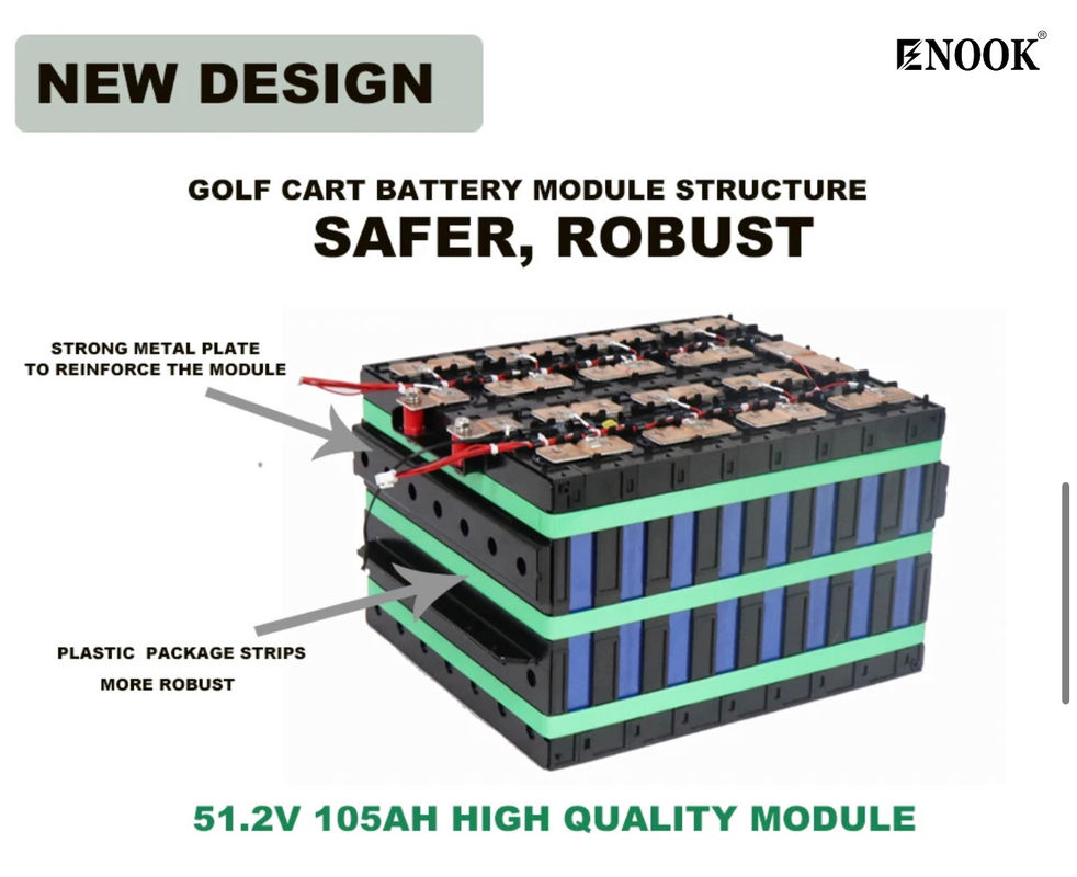 Аккумулятор для гольф-коляски 12.8v 24v 36v 48v 51.2v 72v 100AH Литий-ионная батарея Lifepo4 с интеллектуальным программным обеспечением BMS