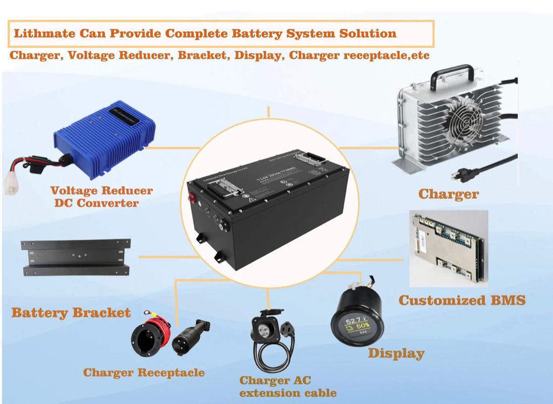 OEM ODM Перезаряжаемая 36v 48v 72v 100ah 200ah 300ah Литий-ионная батарея Lifepo4 Батареи для гольф-кошачек