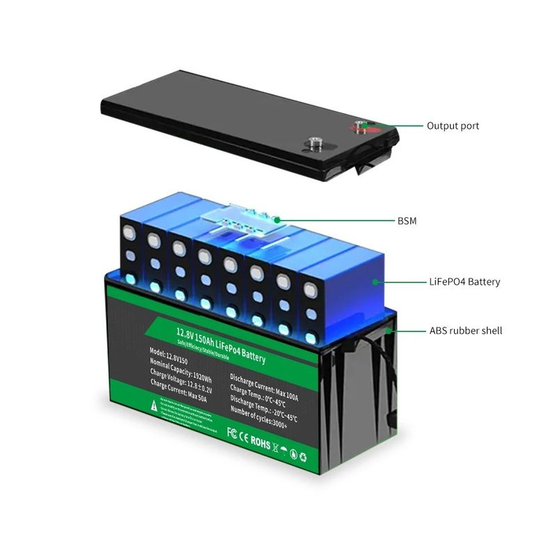 Lifepo4 Литий-ионный солнечный аккумулятор 12.8v 100ah Литий аккумулятор для домашнего хранения энергии