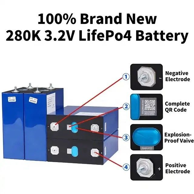 3.2V 100Ah 105Ah 200Ah 320Ah 280Ah Lifepo4 батарея Литий-ионная ячейка для фотоэлектрической/домашней системы хранения энергии