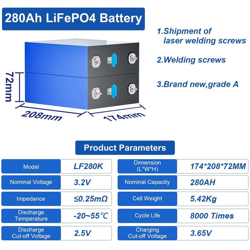 Тип батареи 3.2V 280Ah Lifepo4 Батарея для хранения энергии для самодельного изготовления 48V 36V 24V Батарея